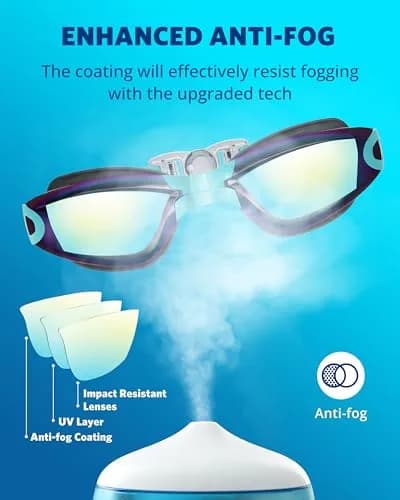 Aegend Swim Goggles, Cyan Aqua Mirrored Anti-Fog, Adult & Youth Fit | 180° Panoramic View thumbnail 3