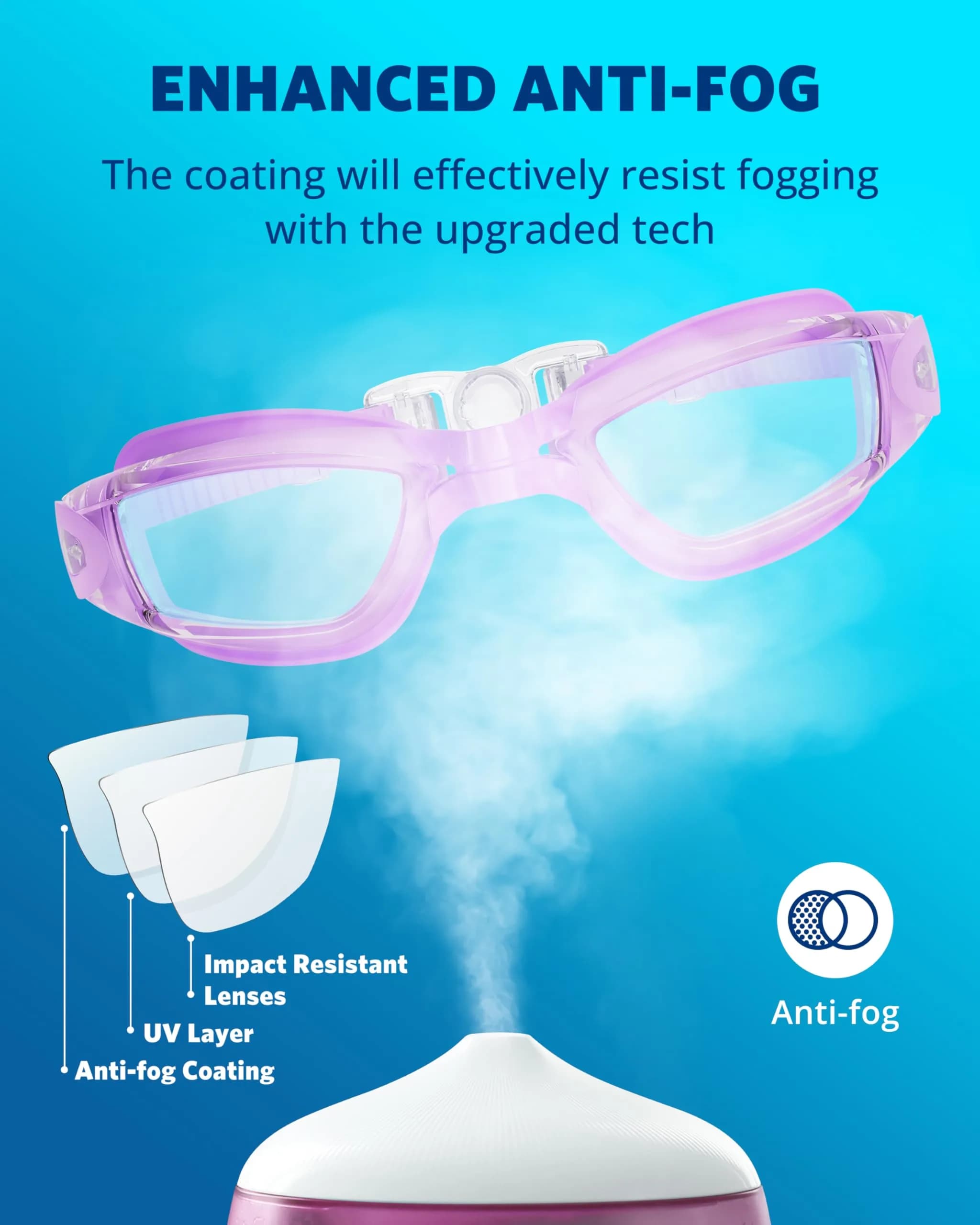 Aegend Swim Goggles Purple Clear Universal Fit Adult Youth | Anti-Fog UV Protection Leakproof - view 3