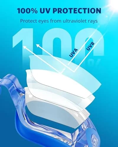 Aegend Swim Goggles, Sapphire Blue Clear Anti-Fog & UV Protection, 180° Panoramic View | Leakproof Silicone Seal for Adults & Youth thumbnail 2