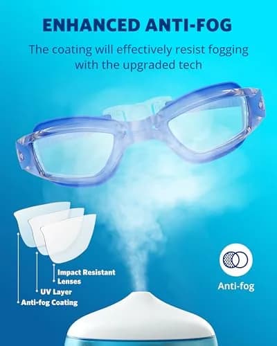 Aegend Swim Goggles, Sapphire Blue Clear Anti-Fog & UV Protection, 180° Panoramic View | Leakproof Silicone Seal for Adults & Youth thumbnail 3