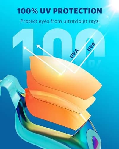 Aegend Adult & Youth Swim Goggles | Mirrored Cyan Red, 1-Pack thumbnail 2