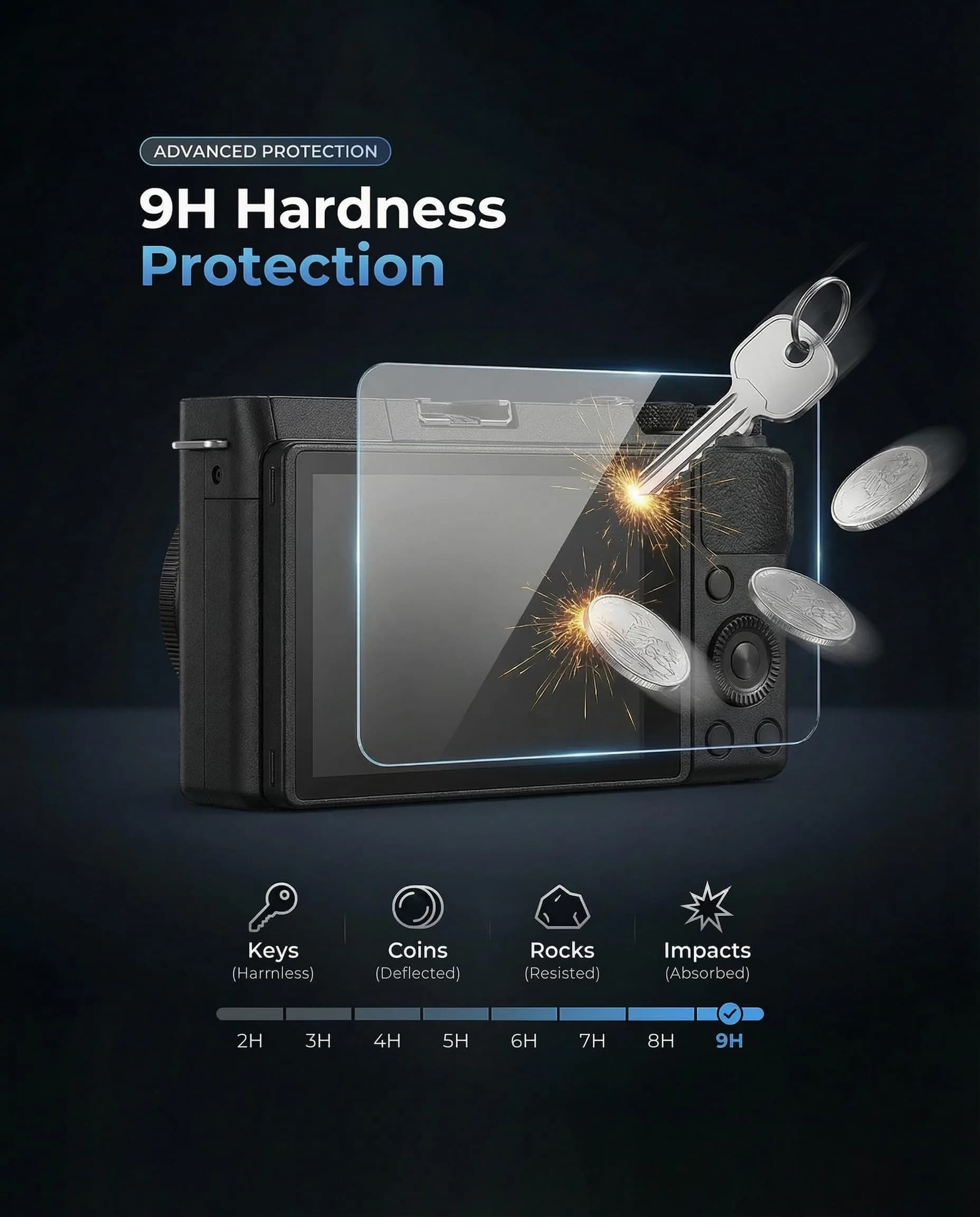 iDaPro Tempered Glass Screen Protector for Nikon ZR/RED Z Camera 3-Pack | 9H Hardness, Anti-Glare, Bubble-Free - view 2
