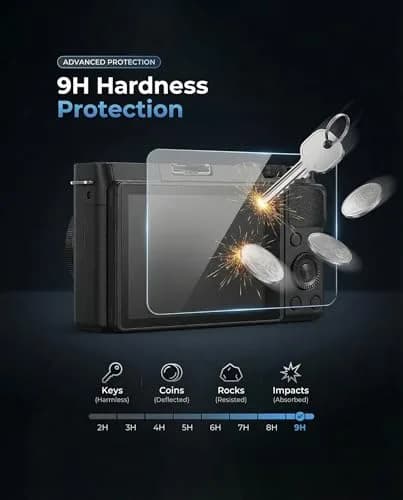 iDaPro Tempered Glass Screen Protector for Nikon ZR/RED Z Camera 3-Pack | 9H Hardness, Anti-Glare, Bubble-Free thumbnail 2