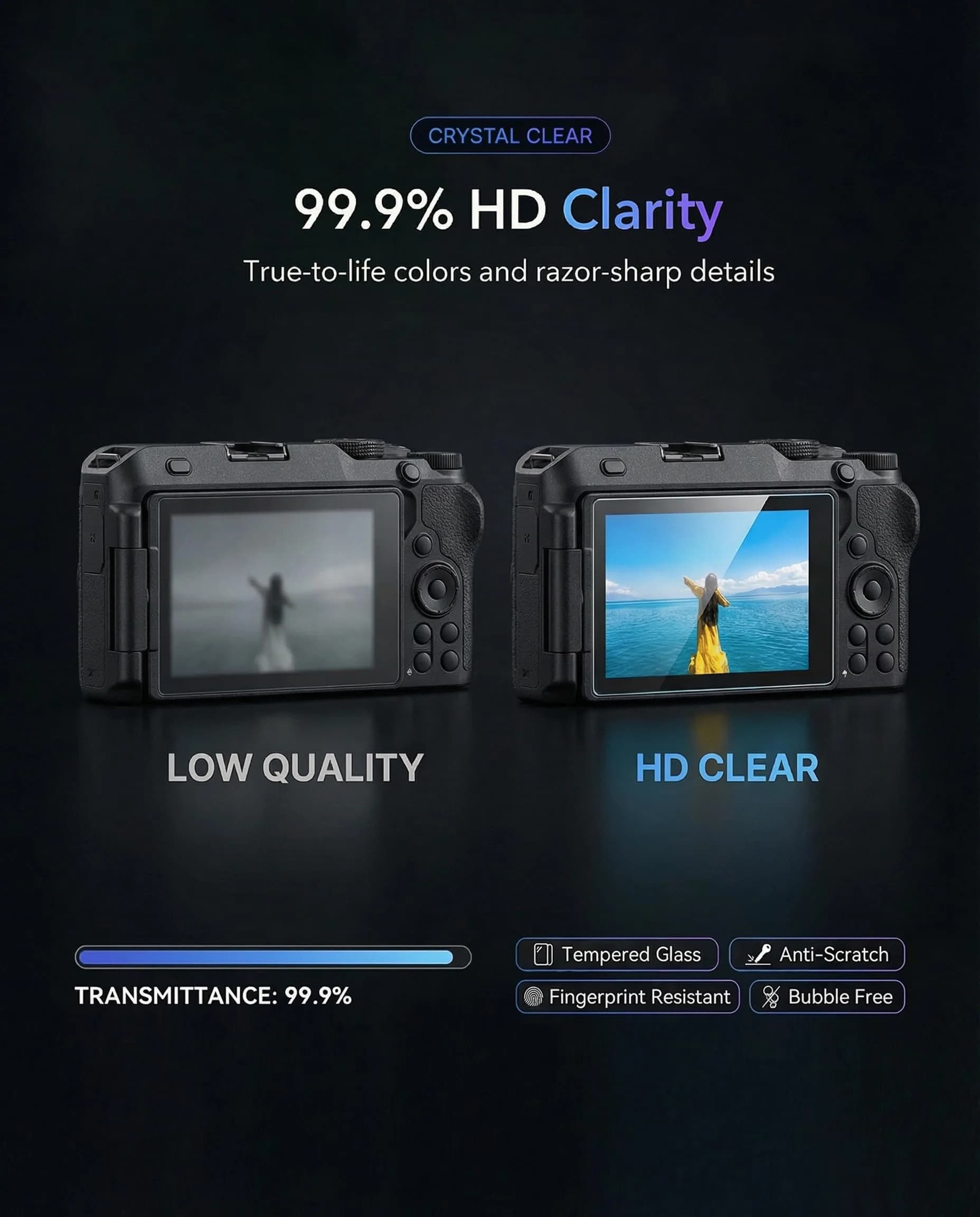 iDaPro Tempered Glass Screen Protector for Nikon ZR/RED Z Camera 3-Pack | 9H Hardness, Anti-Glare, Bubble-Free - view 4