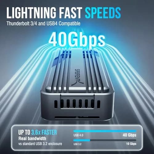 SABRENT USB4 NVMe SSD Enclosure EC-U4TN | 3900MB/s Tool-Free External Drive Case for PCIe Gen4 SSDs thumbnail 2