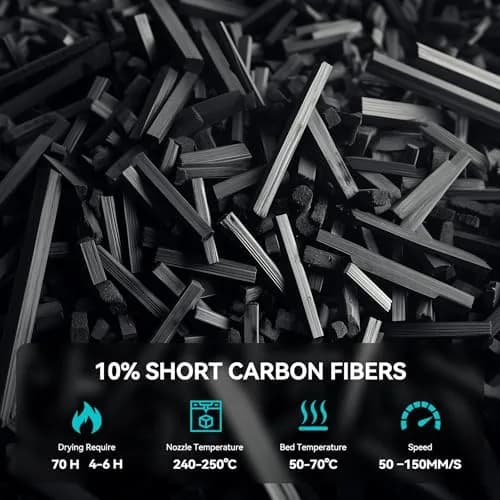 SUNLU Carbon Fiber PETG Filament 1.75mm Black 1kg (2.2lb) | Enhanced Toughness & Rigidity thumbnail 6