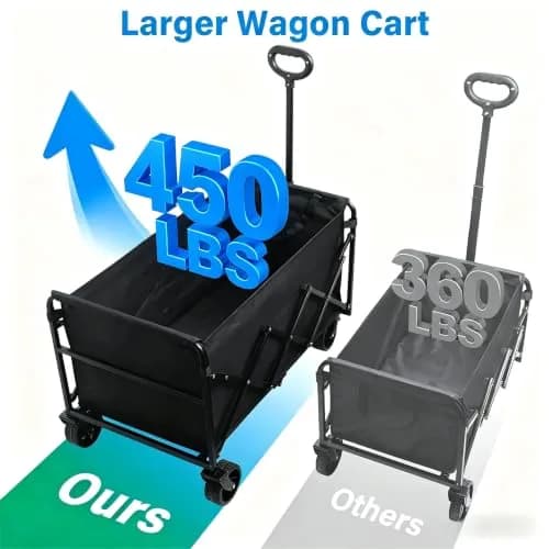 JINIHFW Heavy Duty Foldable Garden Wagon Cart 272 kg (600 lb) Capacity | All-Terrain Wheels with Brakes thumbnail 7