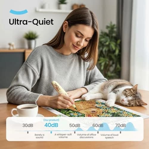 ARTDOT Wireless Vacuum Pen for Diamond Art Kit | Long-Lasting Electric Tool for Adults thumbnail 6