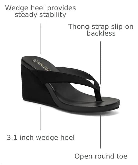 Coutgo Women's Wedge Heel Sandals Platform Flip Flops Slides Beach Shoes Suede Black 7 US (8.1 cm Heel) thumbnail 3