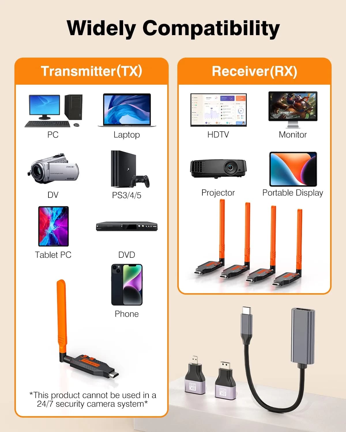 Coolpie Wireless HDMI Transmitter and Receiver Kit 1TX-4RX | 4K Decode 1080P HD Output, 350FT/100M Long Range, 5.8G Stable Connection Low Lag - view 8