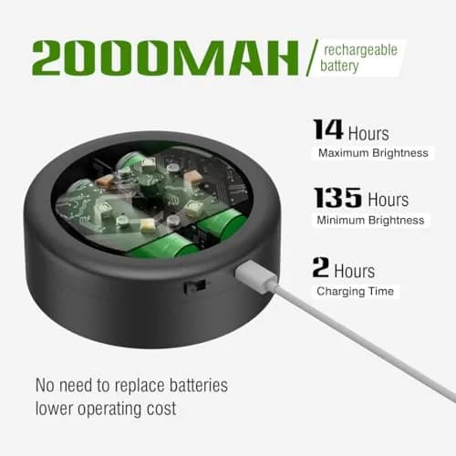 Xuolder Rechargeable Picture Light 3-Pack | Magnetic LED Art Display Light with Remote, 3 Color Temps & 12 RGB Modes thumbnail 4