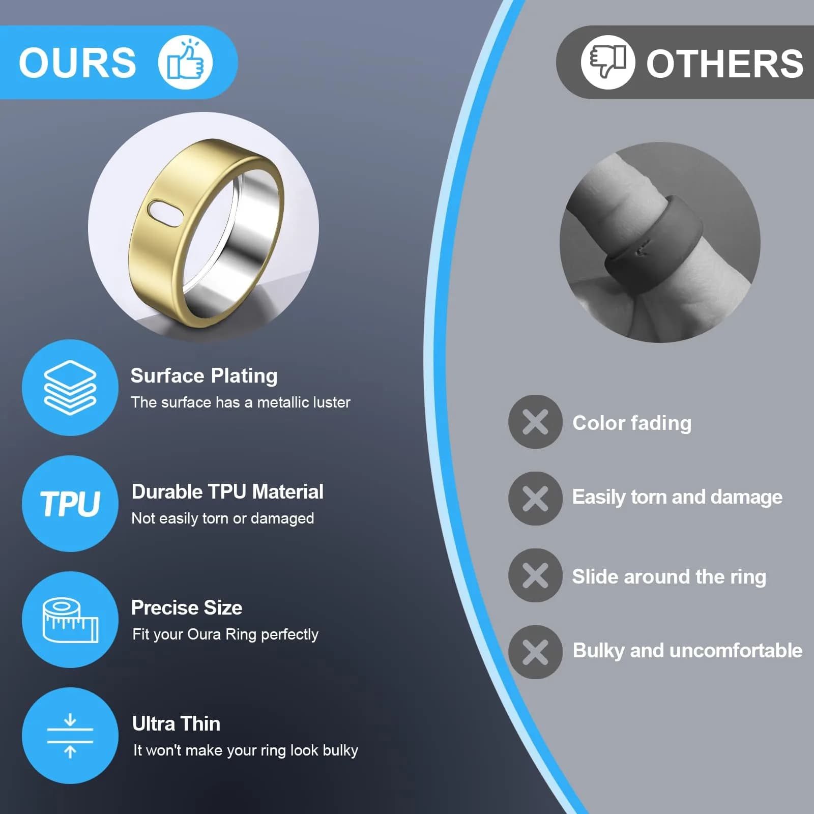 ZOOROO Oura Ring Cover for Gen 4/Gen 3 (Size 12, Gold*2+RoseGold) | Protects Smart Ring from Scratches - view 4