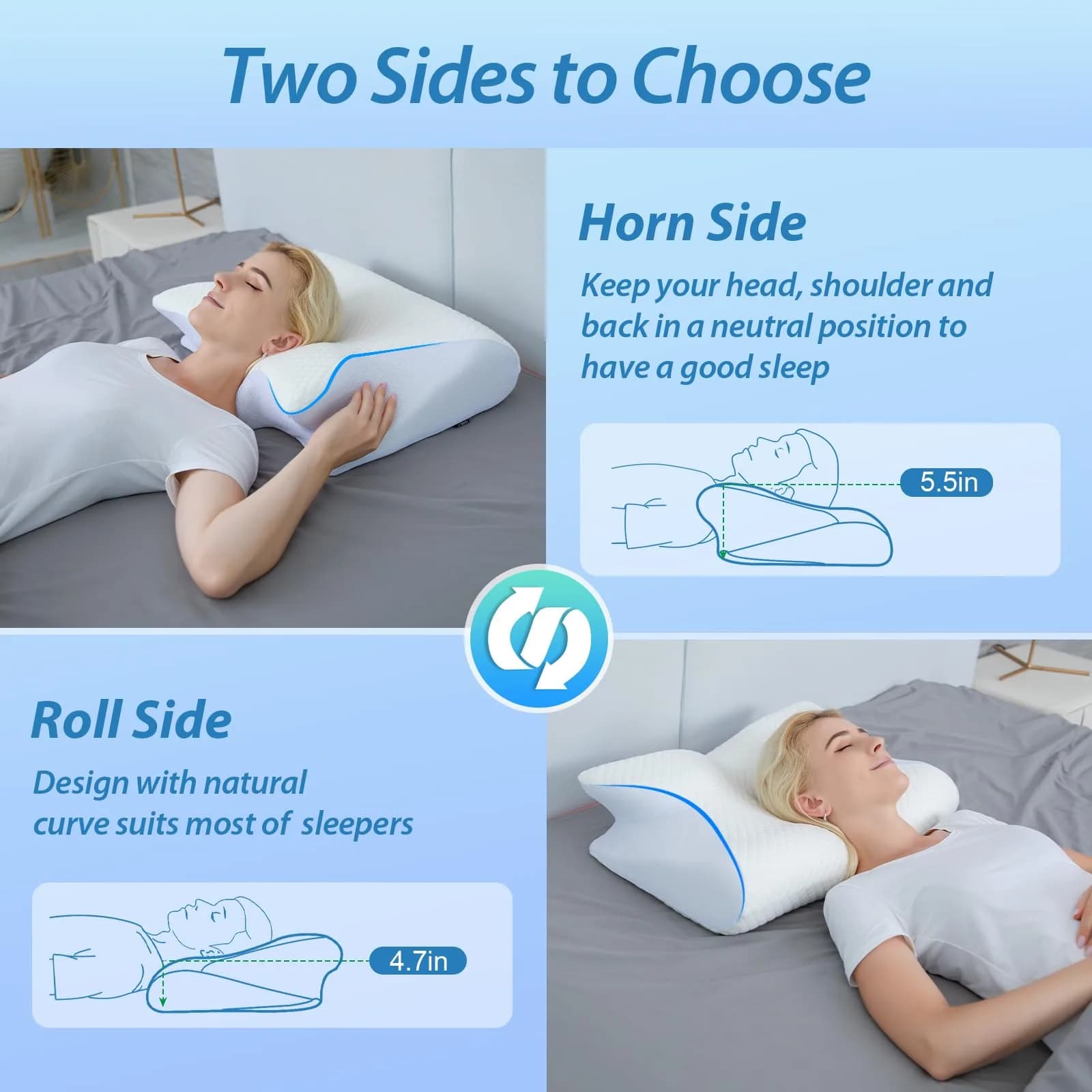 HOMCA Memory Foam Cervical Pillow 23.6 x 15.7 x 4.7/5.6 inches | CertiPUR-US Certified for Neck Pain Relief - view 4