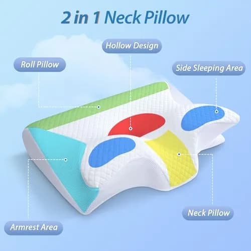 HOMCA Memory Foam Cervical Pillow 23.6 x 15.7 x 4.7/5.6 inches | CertiPUR-US Certified for Neck Pain Relief thumbnail 3