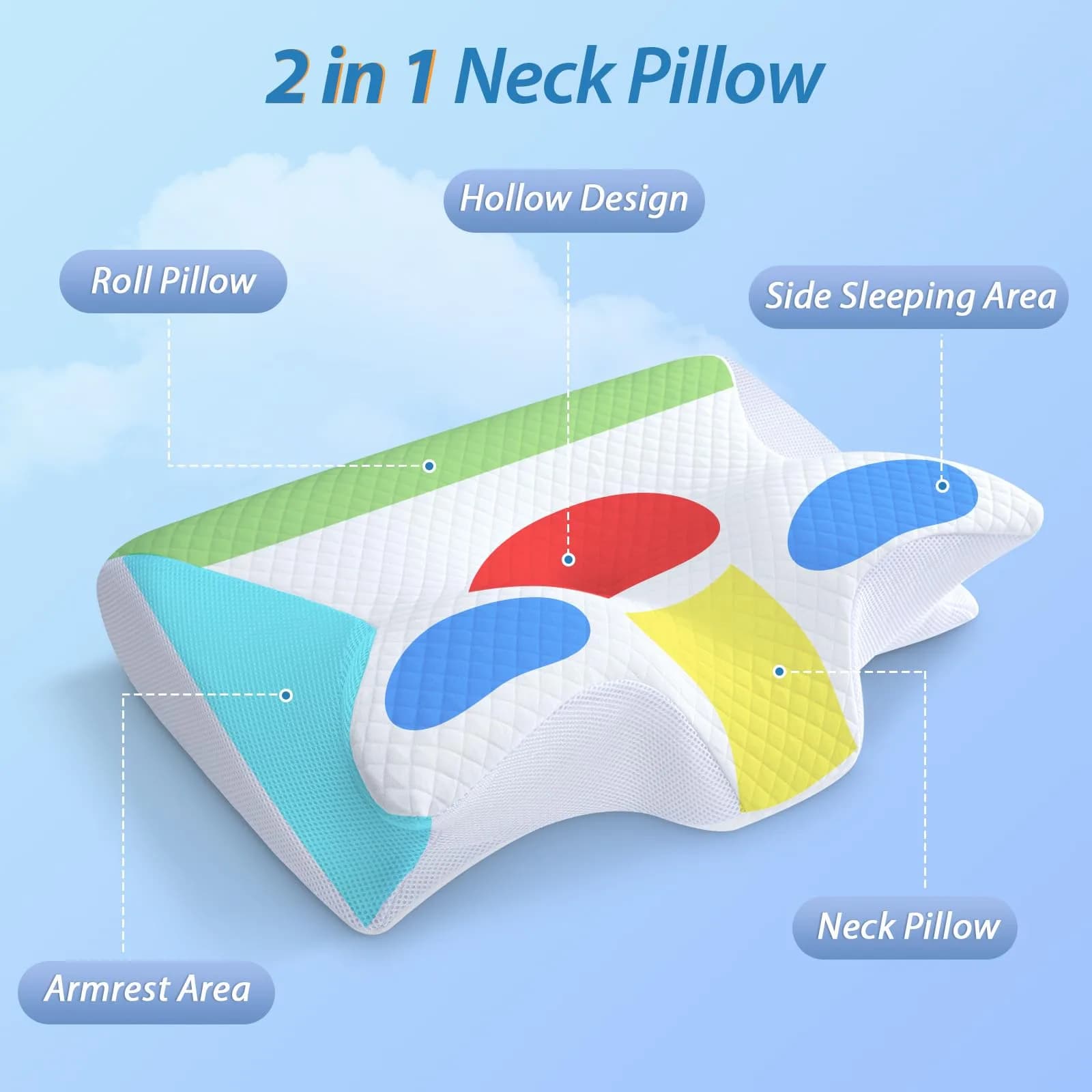HOMCA Memory Foam Cervical Pillow 23.6 x 15.7 x 4.7/5.6 inches | CertiPUR-US Certified for Neck Pain Relief - view 3