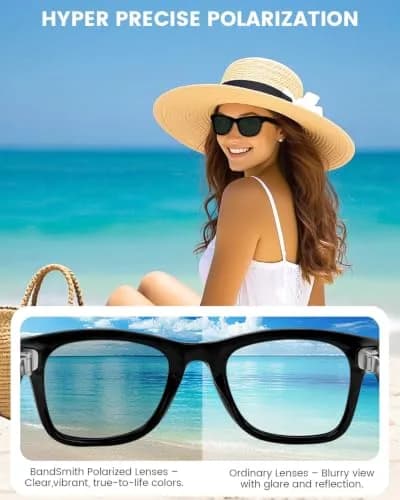 BandSmith Replacement Polarized Lenses for Ray-Ban Meta Wayfarer 53mm | Scratch-Resistant, UV & Glare Reduction thumbnail 3