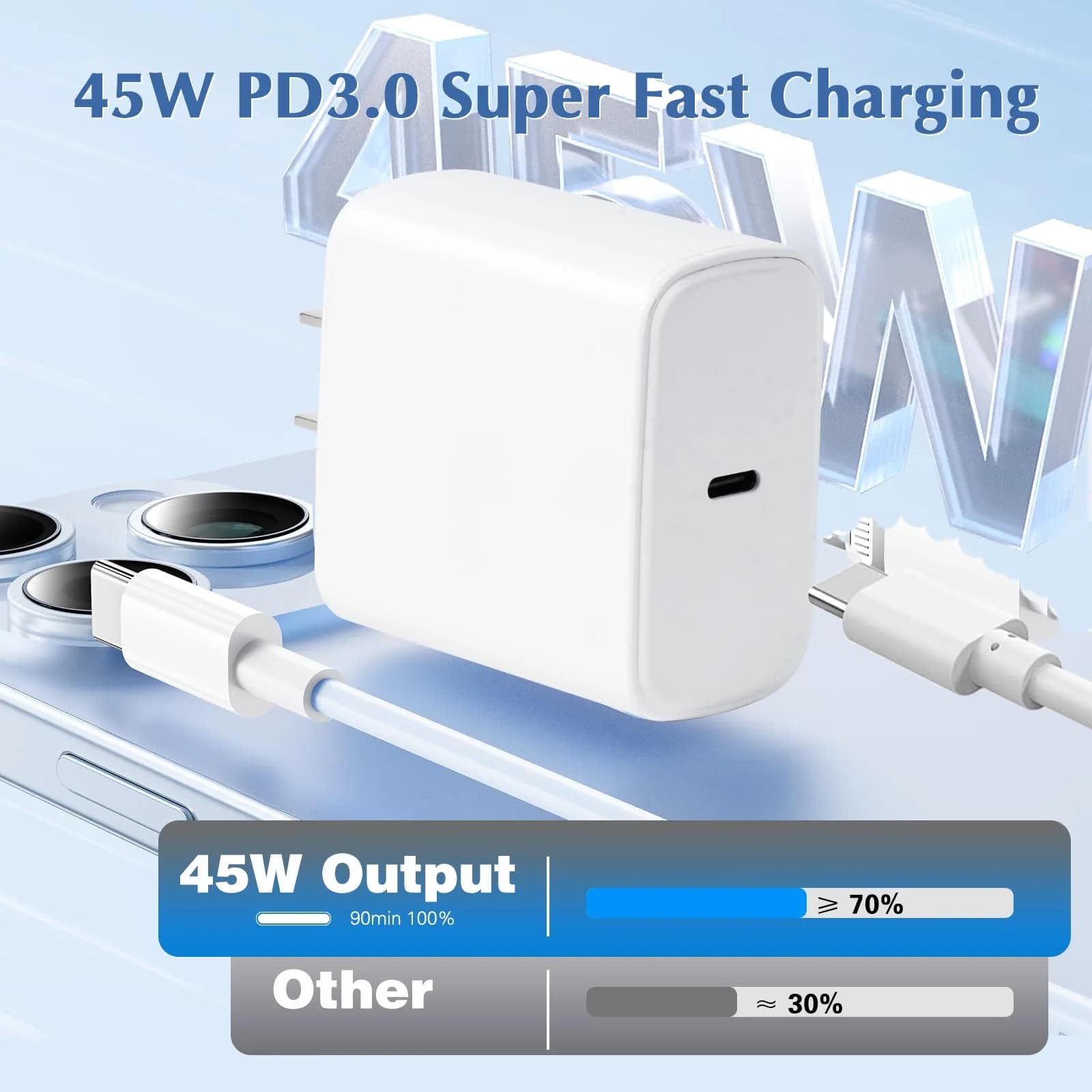 SpeedScope 45W USB C Fast Charger & 10FT Cable | Compatible with Galaxy S26 Ultra/S25+/S24+ thumbnail 2