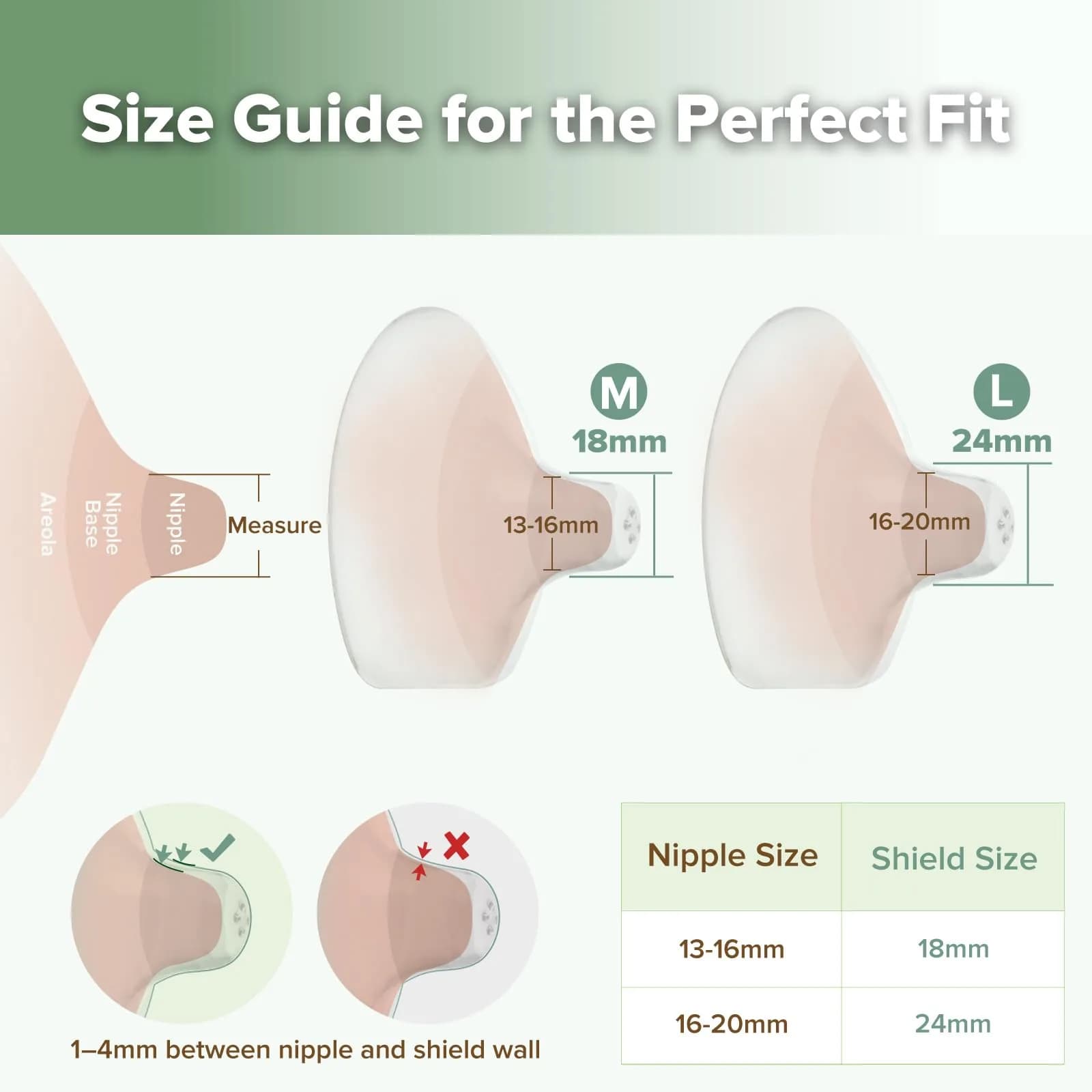 haakaa Silicone Nipple Shields for Breastfeeding Newborns (24mm, 4pcs) | Food-Grade Silicone for Latching Difficulties - view 6