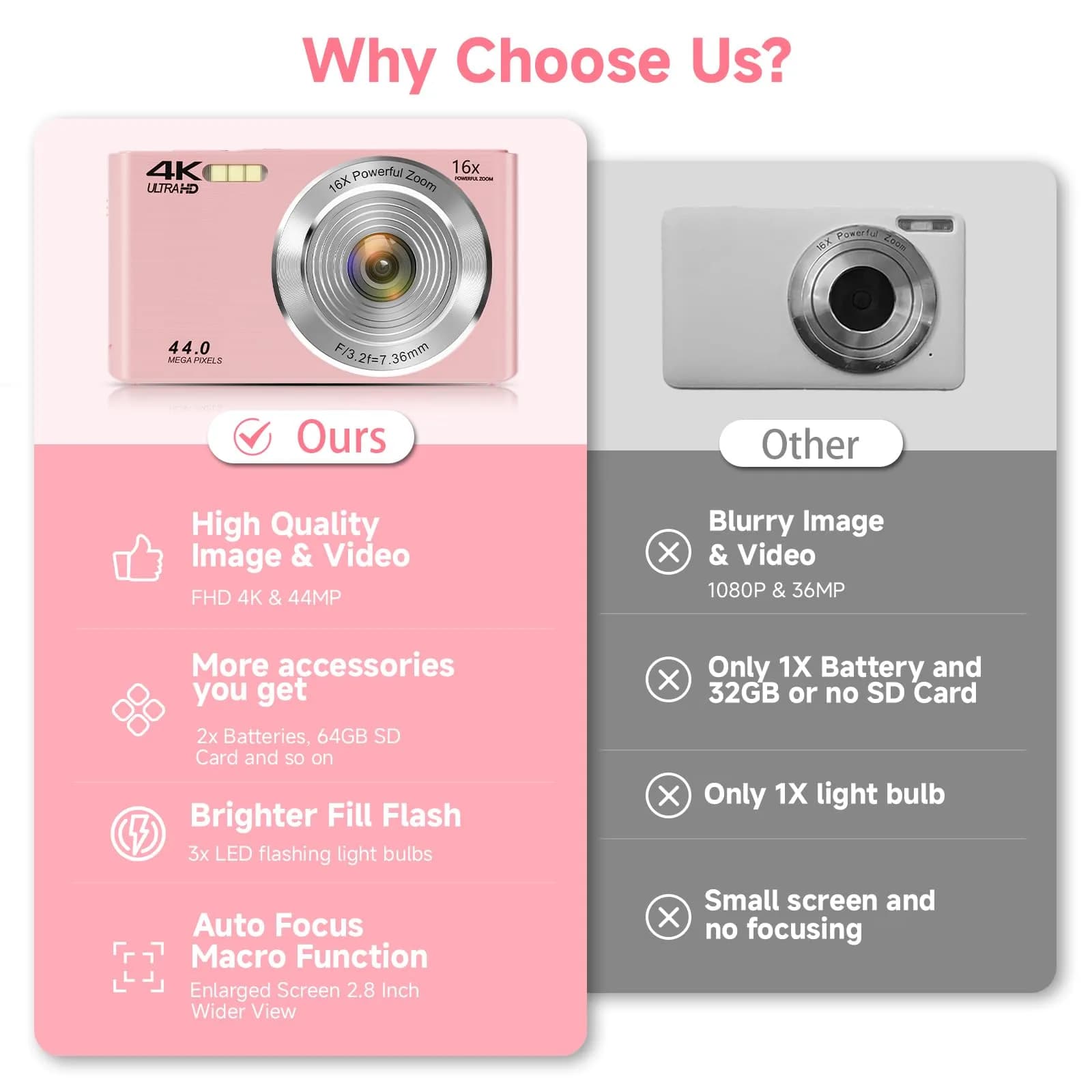 SMARTKLIK Pink Digital Camera 44MP 4K FHD | 16x Digital Zoom, 64GB SD Card Included - view 2