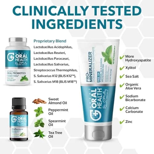 Great Oral Health System Dentist Formulated Oral Care Kit with Nano Hydroxyapatite Toothpaste, Mouthwash Concentrate & Oral Probiotics | 3-Piece Set thumbnail 4
