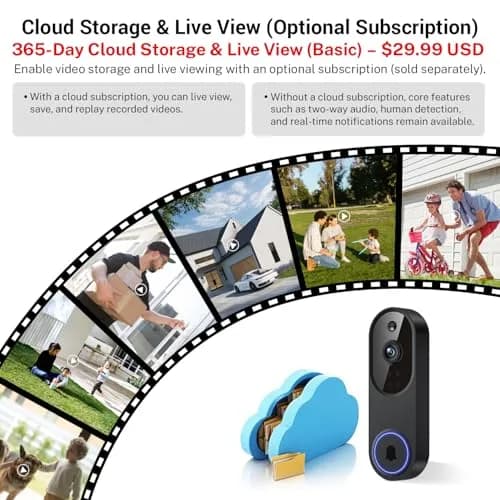 Orbitell 1080p Wireless Wi-Fi Video Doorbell Camera with Two Way Audio, Night Vision, Cloud Storage | AI Motion Detection thumbnail 5