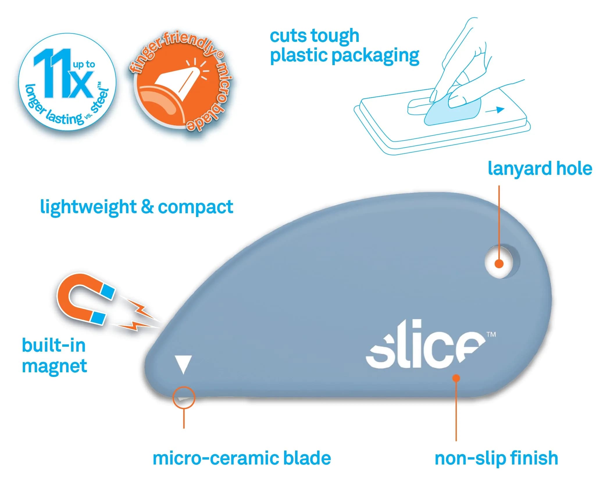 Slice Micro Safety Cutter 2 Pack Sky | Safe Ceramic Box Opener Lasts 11x Longer - view 2