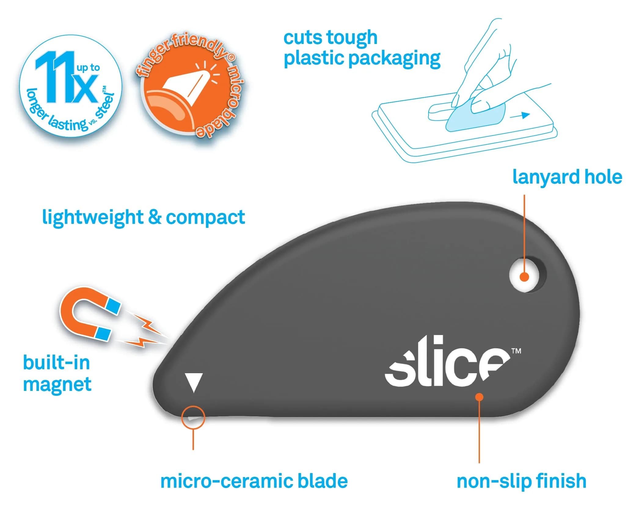 Slice Micro Safety Cutter 2 Pack Millennial Gray | Safe Ceramic Blade Lasts 11x Longer - view 2