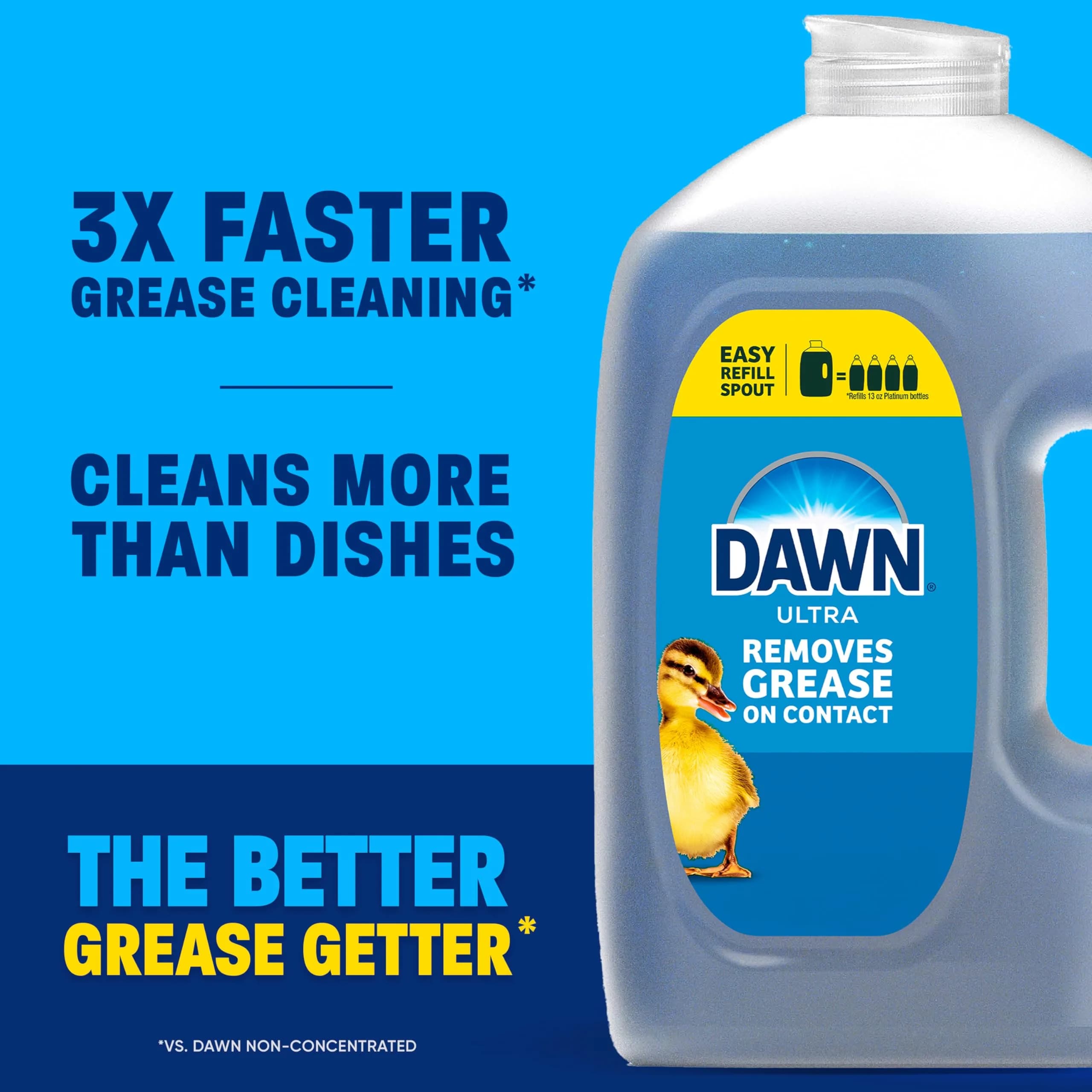 Dawn Ultra Dish Soap Refill Jug, Original Blue Liquid Dishwashing Detergent 1527ml (51.5 Fl Oz) | Powerful Grease Cutting thumbnail 4