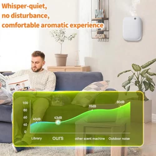 homnas Smart Waterless Essential Oil Diffuser 400ML | Large Room & Commercial Use thumbnail 9