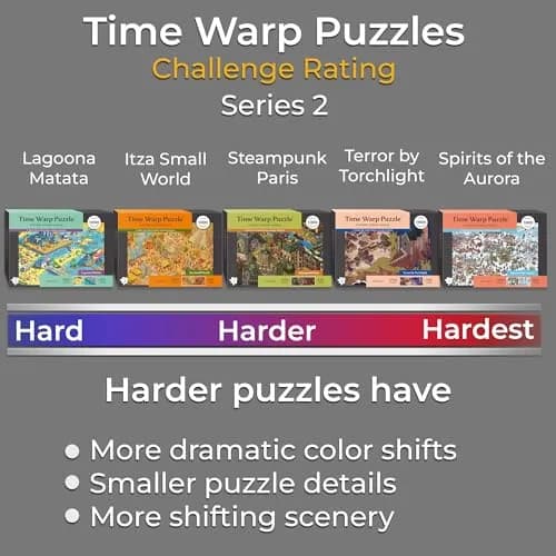 da Vinci's Room Time Warp Puzzle Steampunk Paris 1000 Piece Jigsaw Puzzle 70 x 50 cm (27.5 x 19.7 in) thumbnail 5