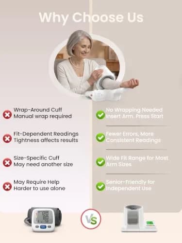 CAVN Automatic Blood Pressure Monitor with Barrel-Type Cuff & Type-C Rechargeable Battery | FDA-Cleared for Home Use thumbnail 7