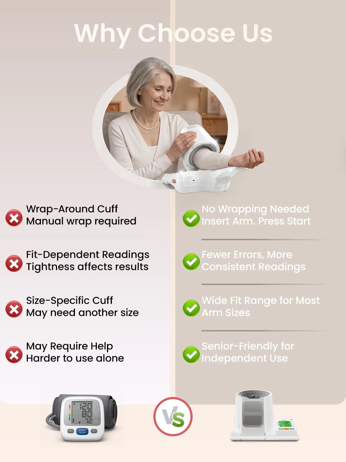 CAVN Automatic Blood Pressure Monitor with Barrel-Type Cuff & Type-C Rechargeable Battery | FDA-Cleared for Home Use - view 7