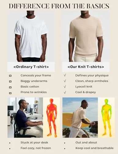 PJ PAUL JONES Men's Classic Short Sleeve Knit Tee Textured Solid Khaki Medium | Breathable Cool Touch Fabric thumbnail 7