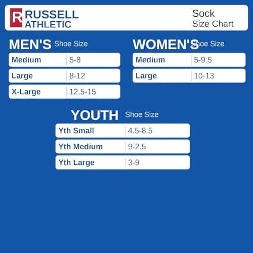 Russell Athletic Crew Socks 3-Pack | Moisture-Wicking Cushioned Athletic Socks for Men & Women thumbnail 5