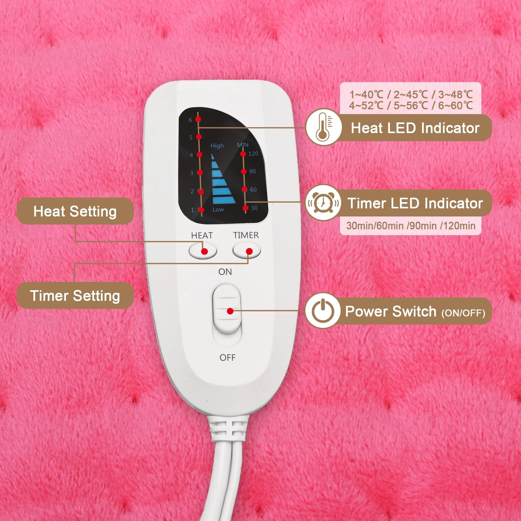 Deepsoon Electric Heating Pad 24x20 Inch Fuchsia | Soothing Heat for Back, Neck, Abdomen, Legs - view 7