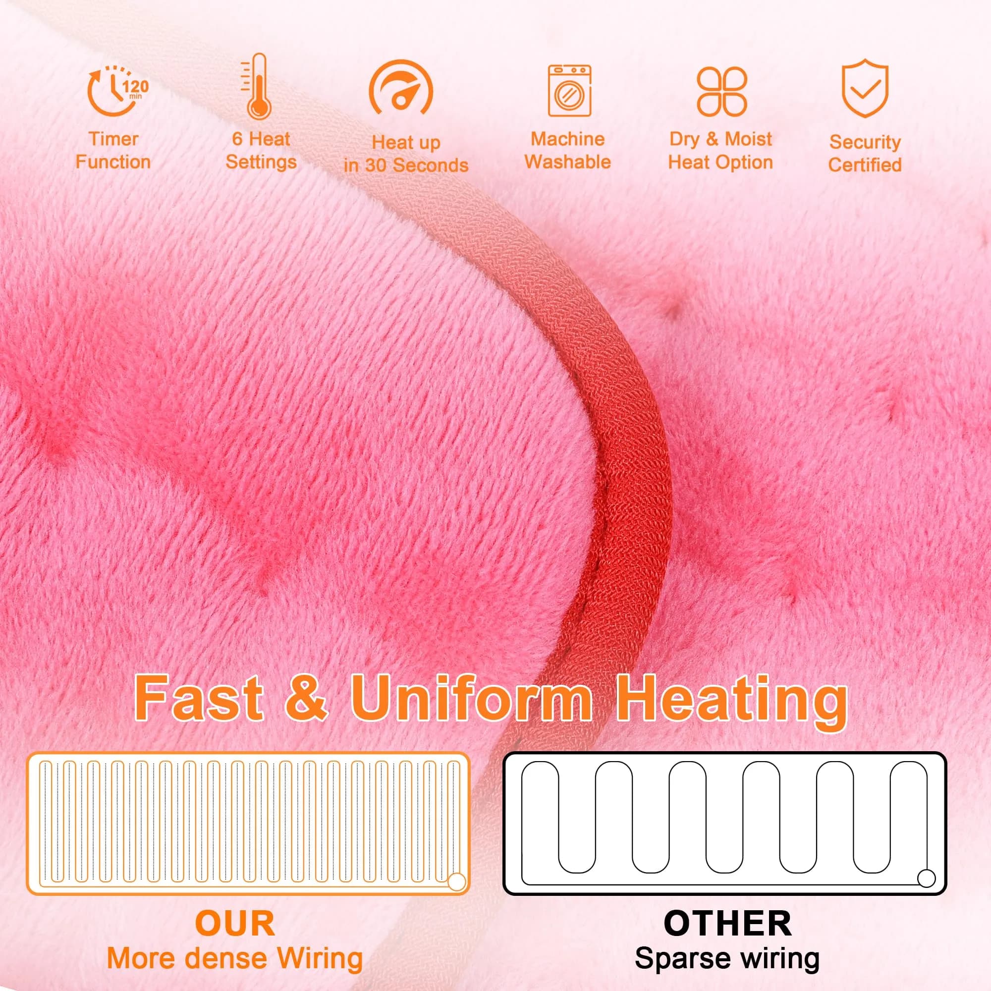 Deepsoon Electric Heating Pad for Back, Neck, Abdomen, Legs (33x17 Inch, Fuchsia) | Fast Heat & Auto Shut Off - view 5