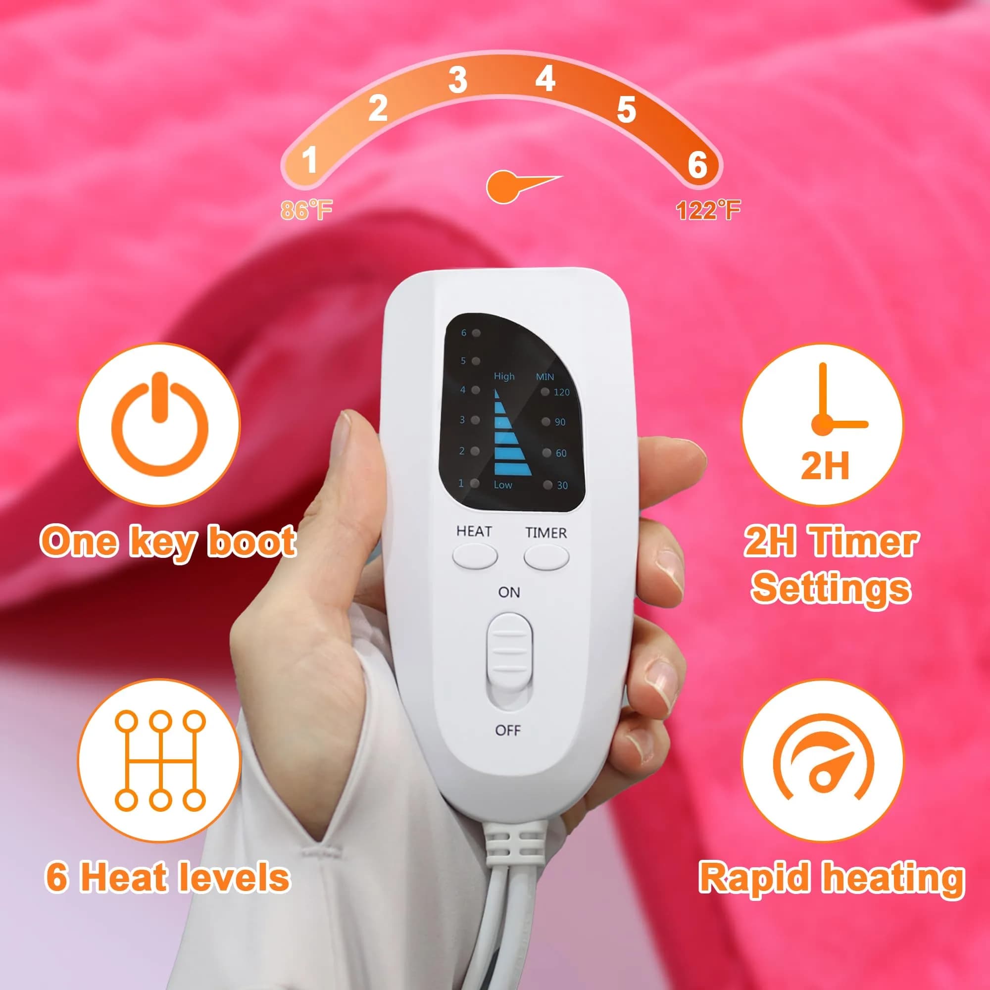 Deepsoon Electric Heating Pad for Back, Neck, Abdomen, Legs (33x17 Inch, Fuchsia) | Fast Heat & Auto Shut Off - view 7