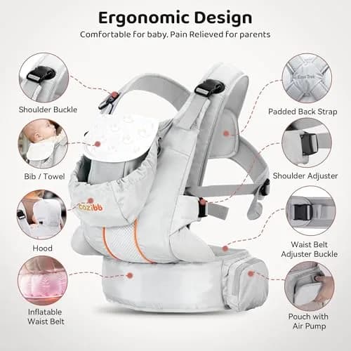 CoziBB Baby Carrier 3-in-1 with Air Cushion Waist Belt | Ergonomic Newborn to Toddler Support (70-120 chars) thumbnail 6