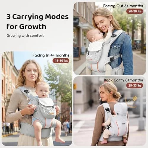 CoziBB Baby Carrier 3-in-1 with Air Cushion Waist Belt | Ergonomic Newborn to Toddler Support (70-120 chars) thumbnail 3