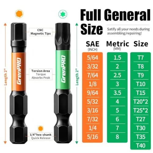 GRENPRO 35-Piece Impact Screwdriver Bit Set, 2" (5.08 cm) S2 Steel | For Impact Drivers & Automotive Repairs thumbnail 6