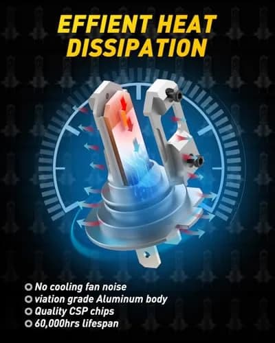 AUXITO H7 LED Headlight Bulbs 6500K Cool White 2-Pack | 600% Brighter, Plug-and-Play thumbnail 7