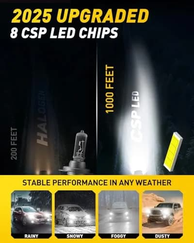 AUXITO H7 LED Headlight Bulbs 6500K Cool White 2-Pack | 600% Brighter, Plug-and-Play thumbnail 2