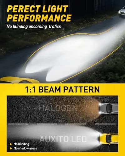 AUXITO H7 LED Headlight Bulbs 6500K Cool White 2-Pack | 600% Brighter, Plug-and-Play thumbnail 3