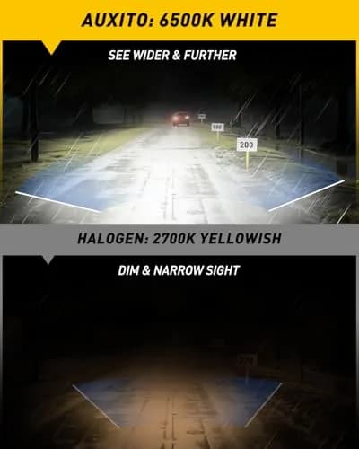 AUXITO H7 Halogen Headlight Bulb - 6X Brightness 6500K White, Plug & Play, 2-Pack | Enhanced Night Vision for Indian Roads thumbnail 3