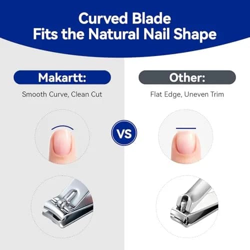 Makartt Pink Nail Clipper Set for Thick Fingernails & Toenails, 2-Pack | Precision Cuticle Maintenance Tool thumbnail 3