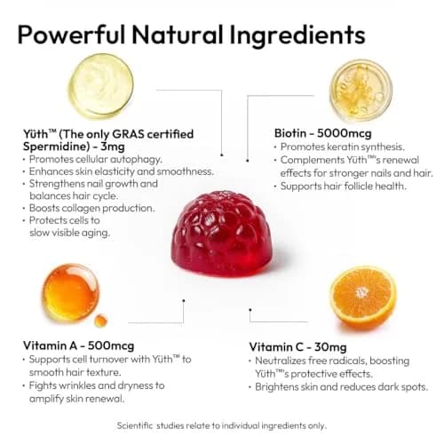BIGVITA Yuth Gummies 60 | Spermidine Cellular Renewal & Anti-Aging Support thumbnail 5
