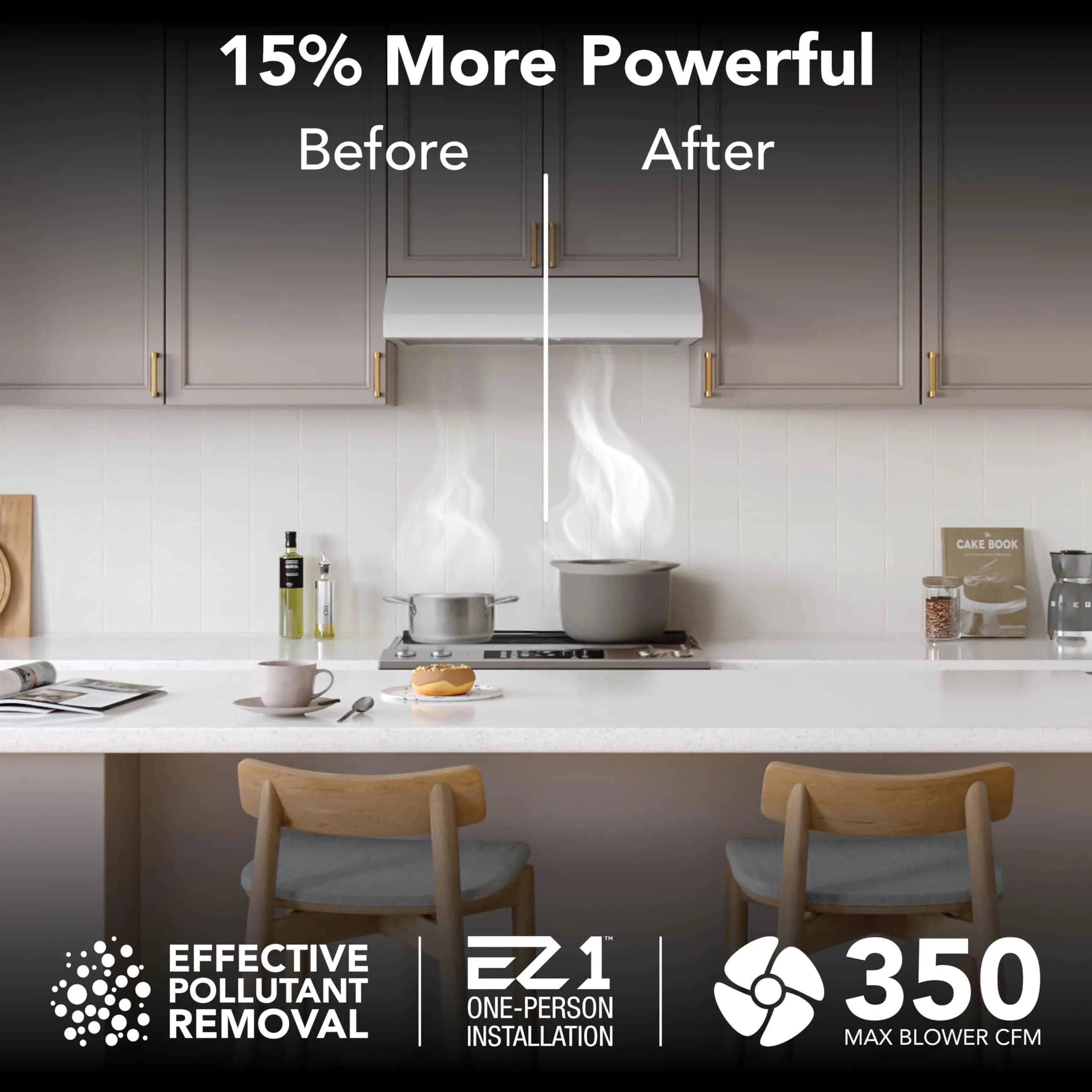 Broan-NuTone 30-Inch White Under Cabinet Range Hood | 350 CFM, 1.5 Sones, ENERGY STAR Certified - view 5