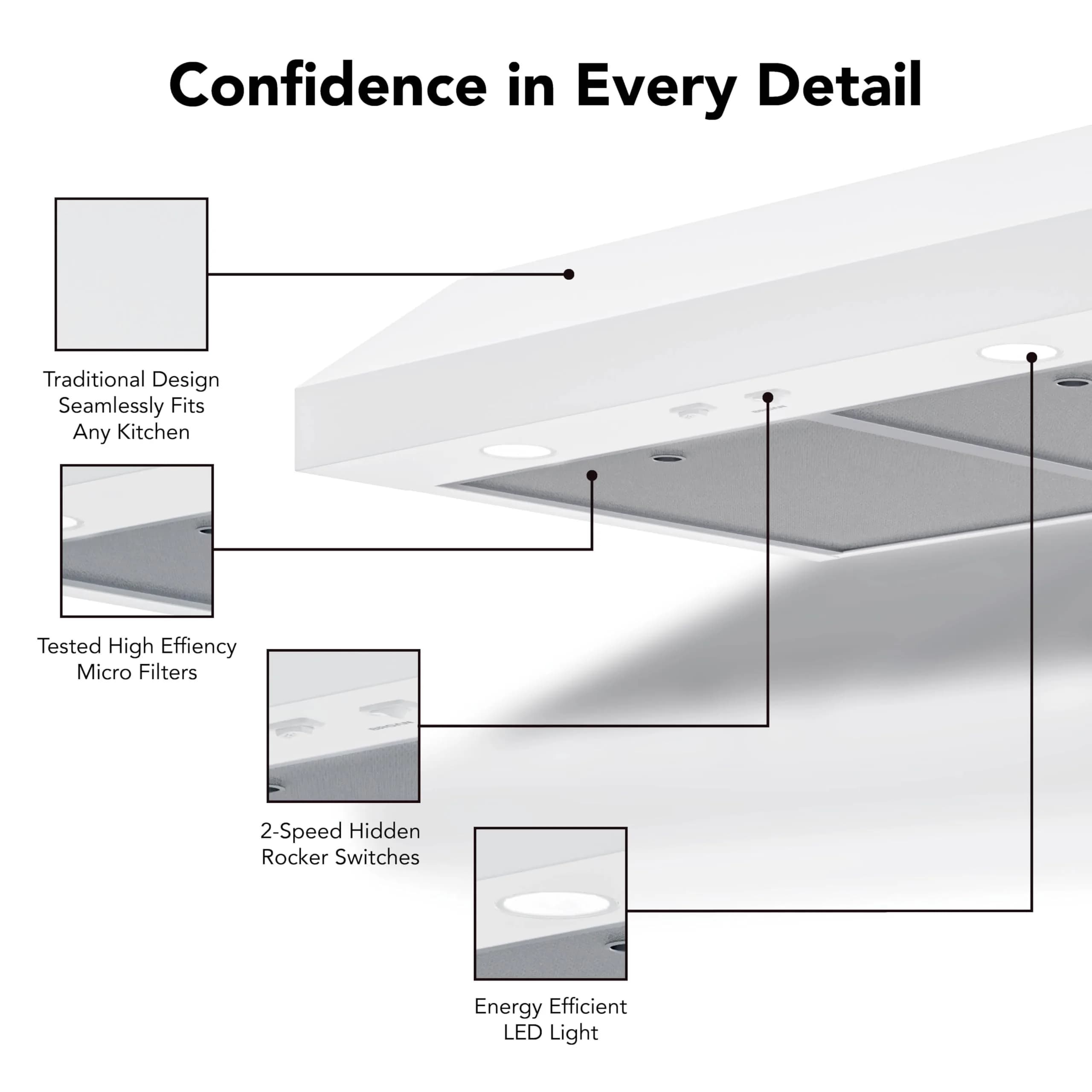 Broan-NuTone 30-Inch White Under Cabinet Range Hood | 350 CFM, 1.5 Sones, ENERGY STAR Certified - view 2