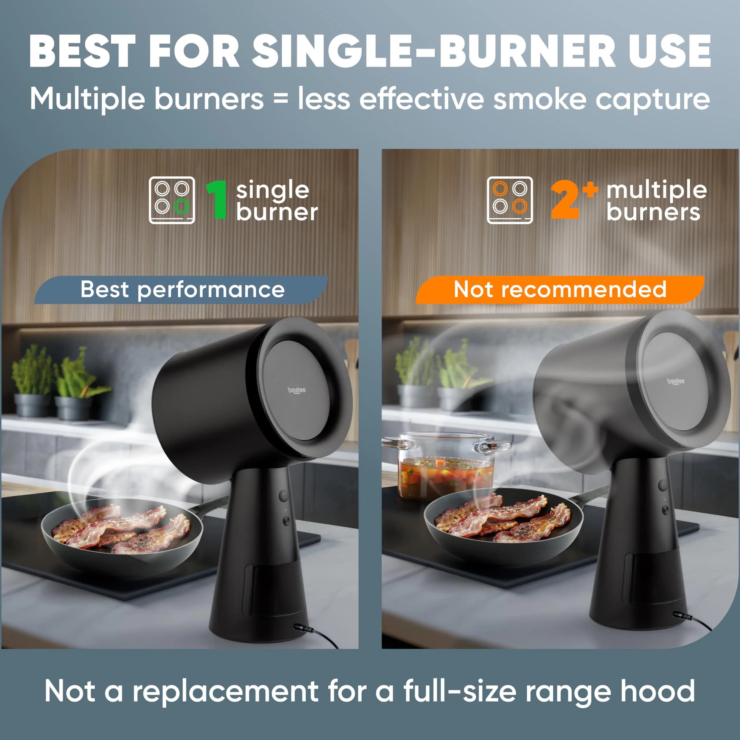 Breetee Portable Range Hood Kitchen Exhaust Fan with 5-Layer Filter, 3-Speed Smoke Removal, Low Noise Countertop Exhaust Fan for Apartments, Dorms, RVs, Indoor BBQ - view 2