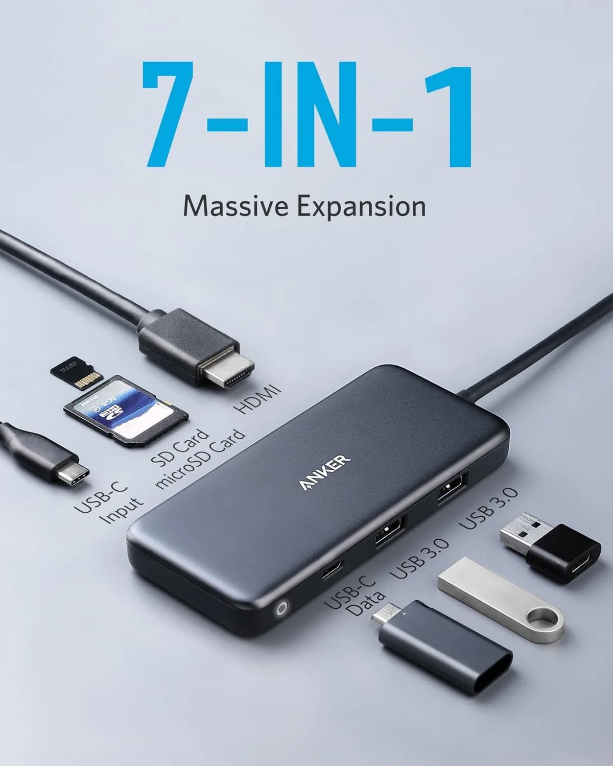 Anker 7-in-1 USB C Hub with 4K HDMI, Power Delivery, Data Ports & Card Reader - Pack of 2 - view 2